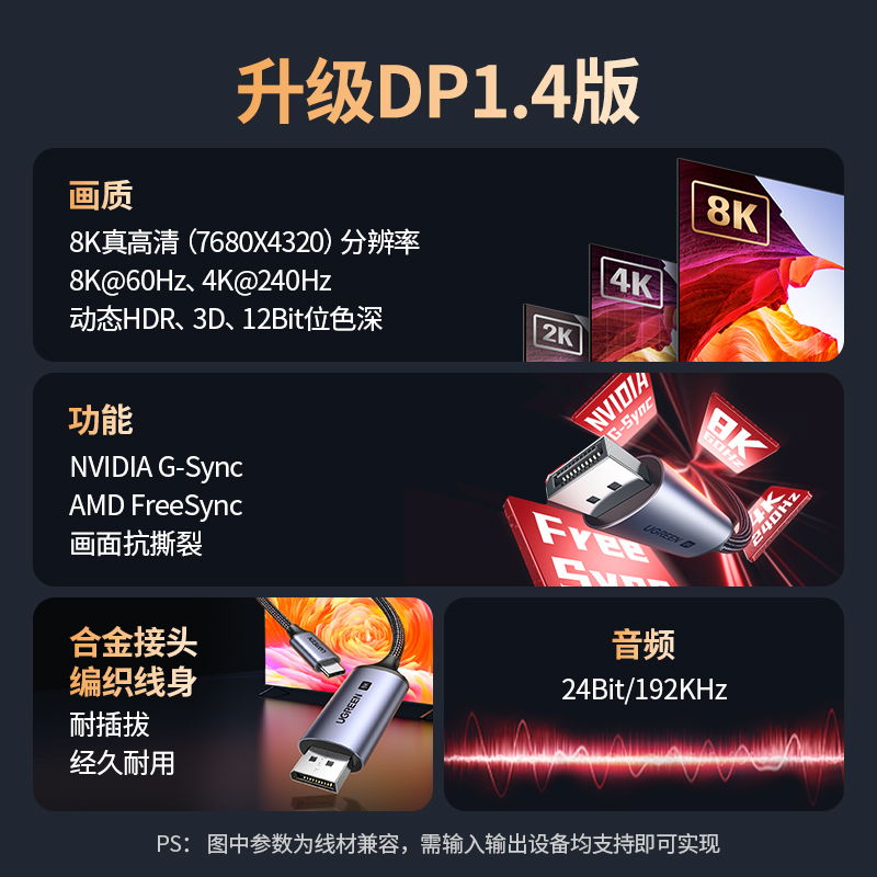 绿联typec转dp线1.4转接1.2连接8K转换4K240/144Hz接头displayport雷电4/3笔记本电脑usbc外接显示器接口扩展 - 图0