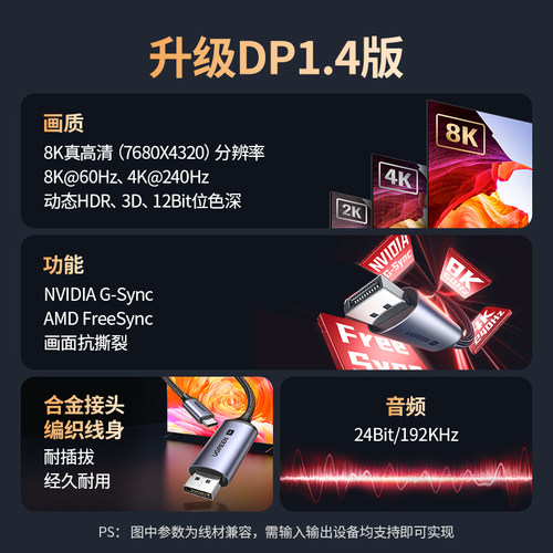 绿联typec转dp1.4转接1.2连接8K转换4K240/144Hz接头displayport雷电4/3笔记本电脑usbc外接显示器接口投屏线 - 图0