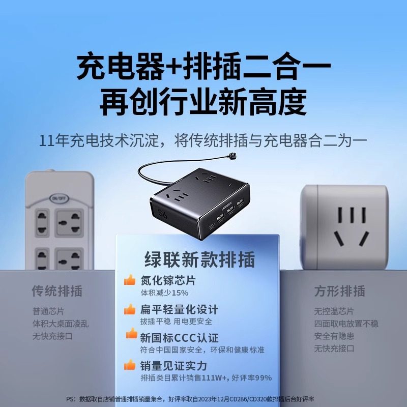 绿联S6魔方桌面充电站插座插排拖插线板usb多功能宿舍用多口排插,淘宝优惠券,粉丝福利购,淘宝优惠卷