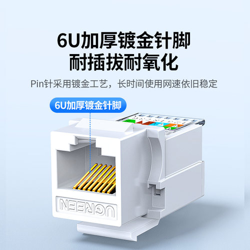 绿联网络模块六类超五类千兆免打网线面板网口端口插座接口rj45水晶头母座cat6非屏蔽墙内电脑万兆综合布线 - 图0