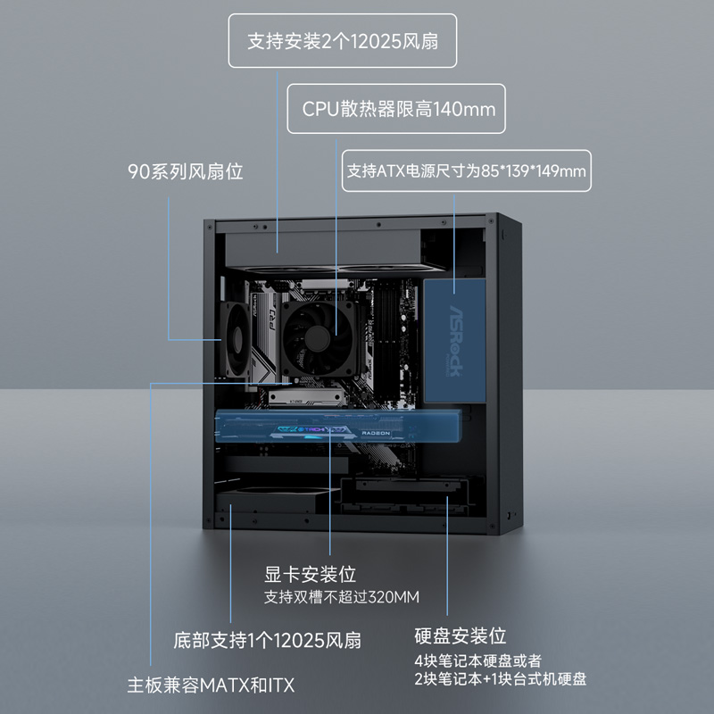 极夜/华擎/ASRock B650主板准系统DESKMAX主机Matx小型AMD台式组装电脑全铝合金游戏-图1