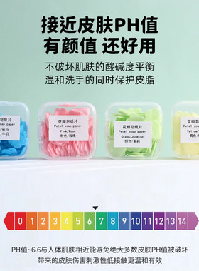 便携迷你抑菌香皂片迷你洗手片