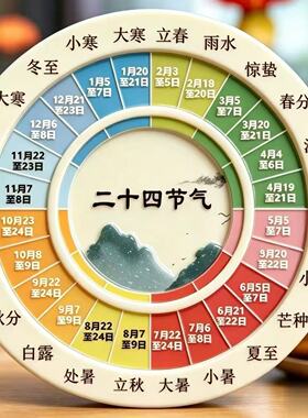 二十四节气中国风磁性冰箱贴