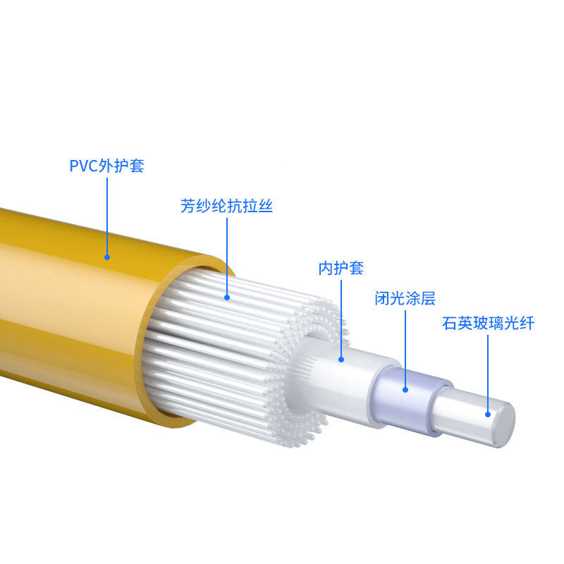 光纤跳线SC-FC-LC-ST-APC 3M5M单模单芯双芯千兆尾纤电信级_虎窝淘