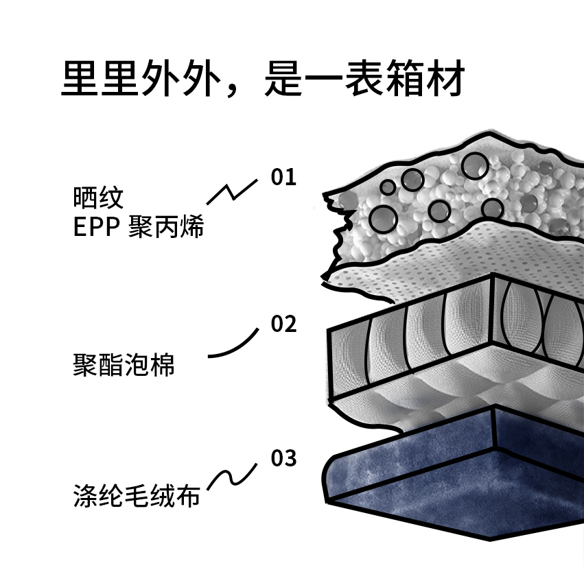 耳福Air01吉他轻体盒防溅水耐高温随时随地轻松出行空气琴盒旅行 - 图2