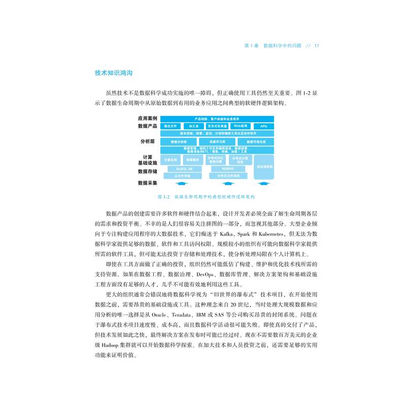 DataOps实践手册 敏捷精益的数据运营 (美)哈文德·阿特瓦尔 著 马欢 译 数据库 专业科技 机械工业出版社 9787111716068 - 图1