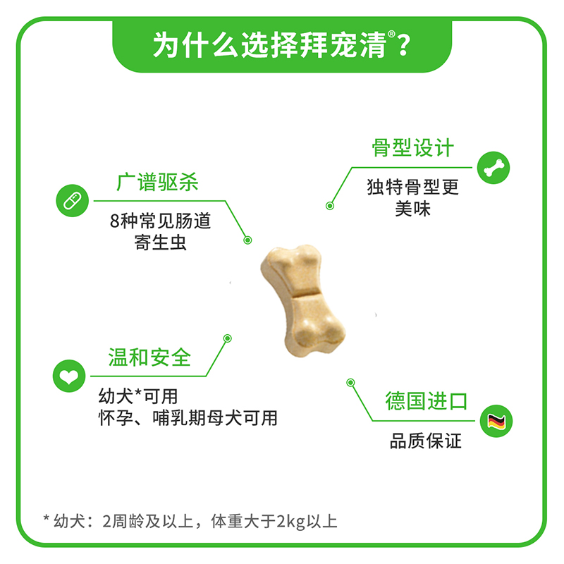 拜耳狗狗体内驱虫药泰迪小大型犬杀虫除虫金毛德国拜宠清 - 图1