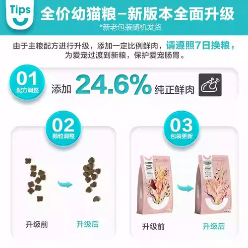 卫仕全价无谷物幼猫猫粮1.8kg营养猫粮蓝猫1-4月奶糕猫主粮4-12月 - 图2