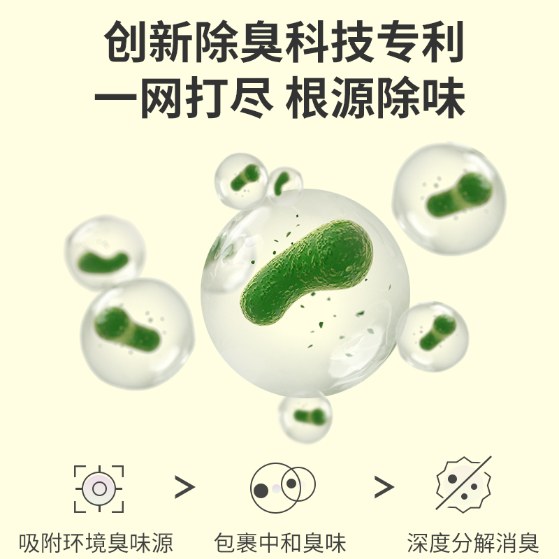 雪貂豆腐猫砂除臭无尘原味膨润土猫砂甘蔗混合豆腐砂2.4公斤包邮 - 图1