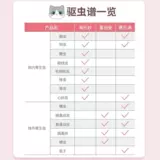 海乐妙 Кошки, внутренняя и внешняя медицина по девебляции кошек, кошачья любовь к бешке.