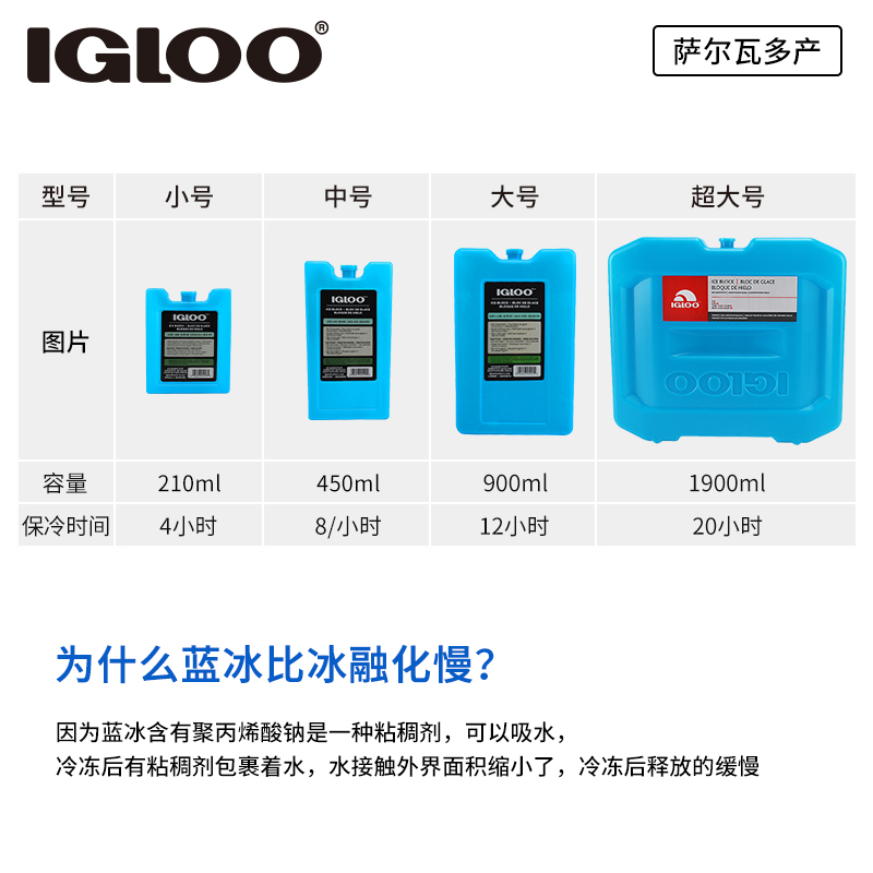 IGLOO蓝冰冰盒冰砖反复使用冰板母乳冰袋背储奶冰晶盒空调扇制冷-图2