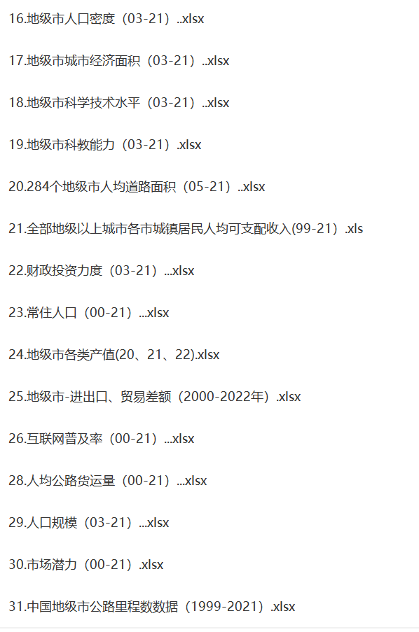 全国地级市控制变量指标面板数据部分到2022年注意看详情页 - 图1