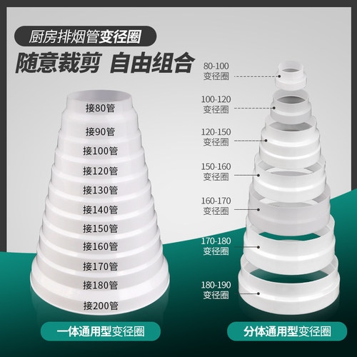 抽油烟机变径圈排风管转换接头烟管变径器大小头止回阀烟管变径器 - 图1