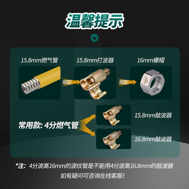 不锈钢波纹管平口器敲波器燃气管割皮刀割管器做头加工工具打波器