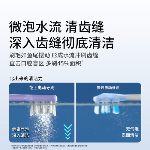 花上电动牙刷成人情侣套装自动感应充电女生男士款送闺蜜生日礼物 - 图1
