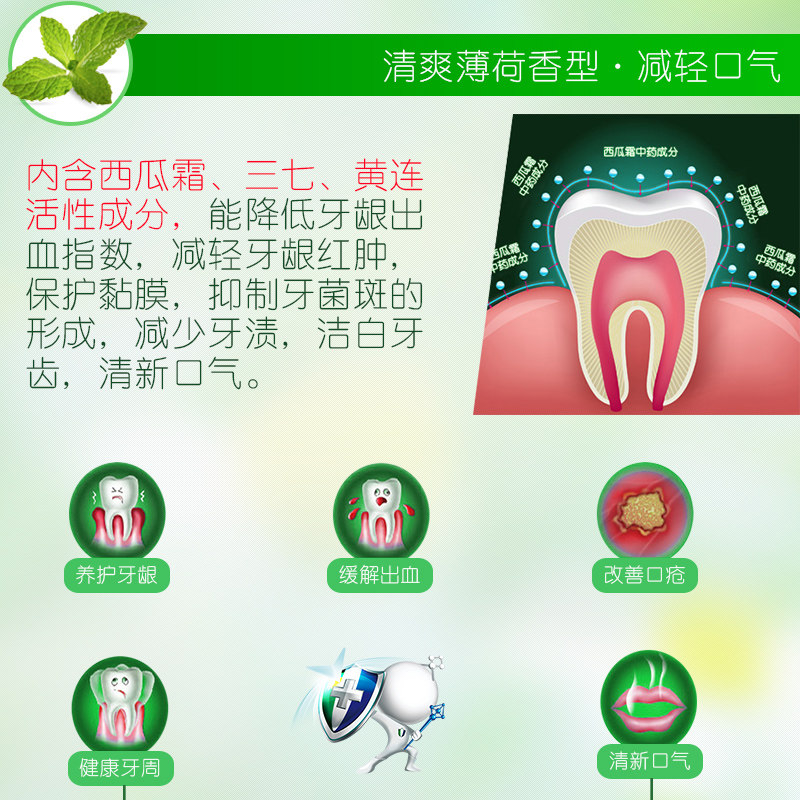 云汉精制西瓜霜牙膏套装168g*3支 昊业居家日用牙膏