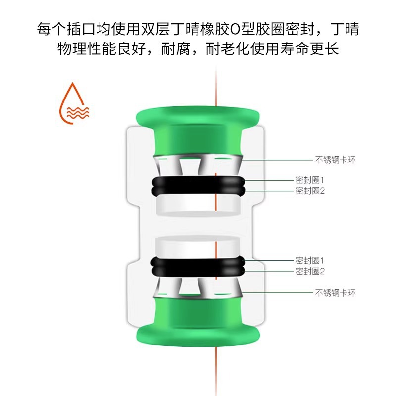 ppr水管配件活接头热熔管通用接头25水管接头热熔三通20ppr4分6分 - 图0