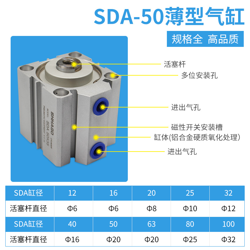 亚德客型气缸SDA50X10X15X20X25X30X35X40X45X50X75X80X100-B大力 - 图1