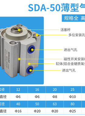 亚德客型气缸SDA50X10X15X20X25X30X35X40X45X50X75X80X100-B大力