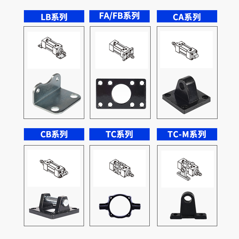 SC标准气缸底座FA法兰板LB支架CB双耳单CA中摆TCM1固定连接附件SU