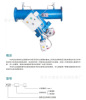 热力管网全自动反冲洗除污器 ZPG立式卧式直通角通快速排污过滤器-图0