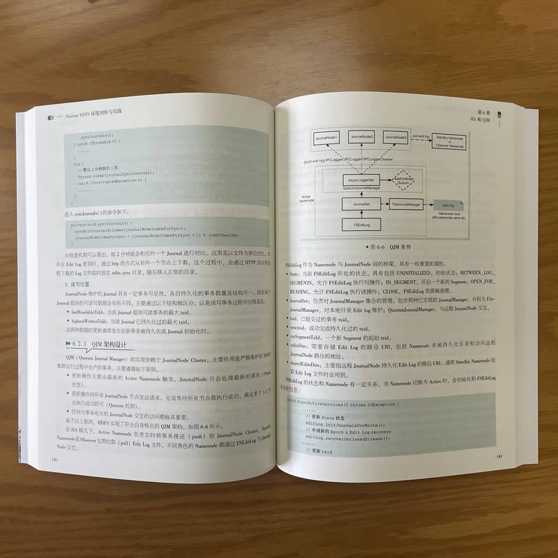 Hadoop HDFS深度剖析与实践数据库机械工业出版社祝江华 编 - 图0