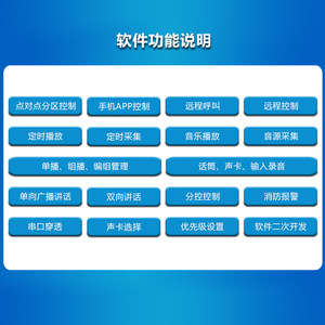 金门子IP09网络广播系统校园户外防水音箱音响消防广播吸顶喇叭