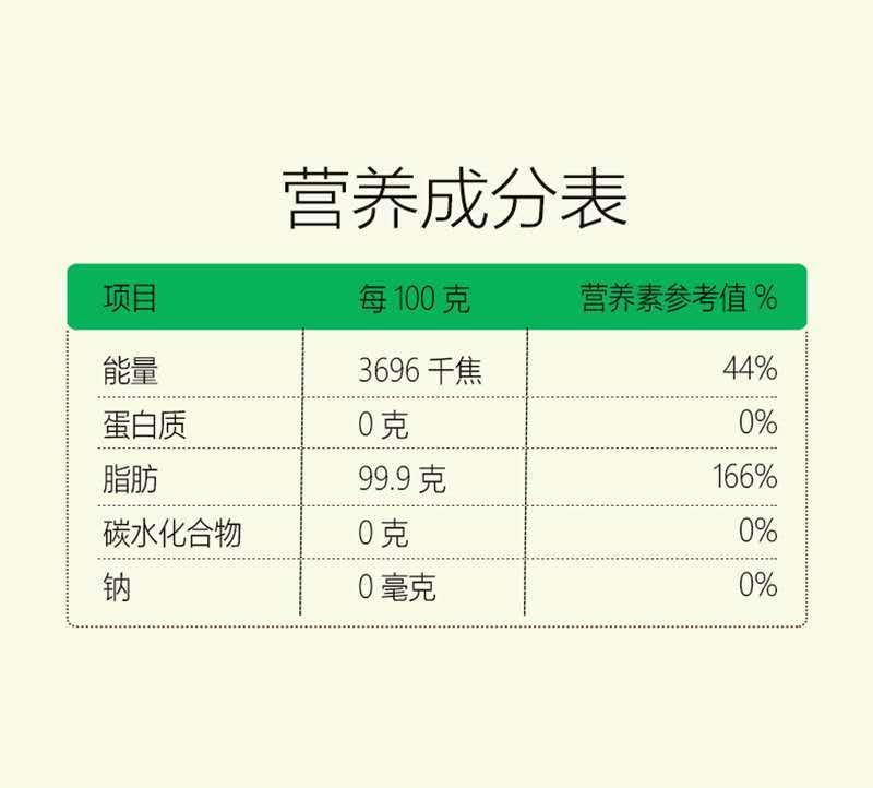 鲜胚原味玉米油1.8L传统工艺物理压榨山润食用植物油家庭食油桶装 - 图2