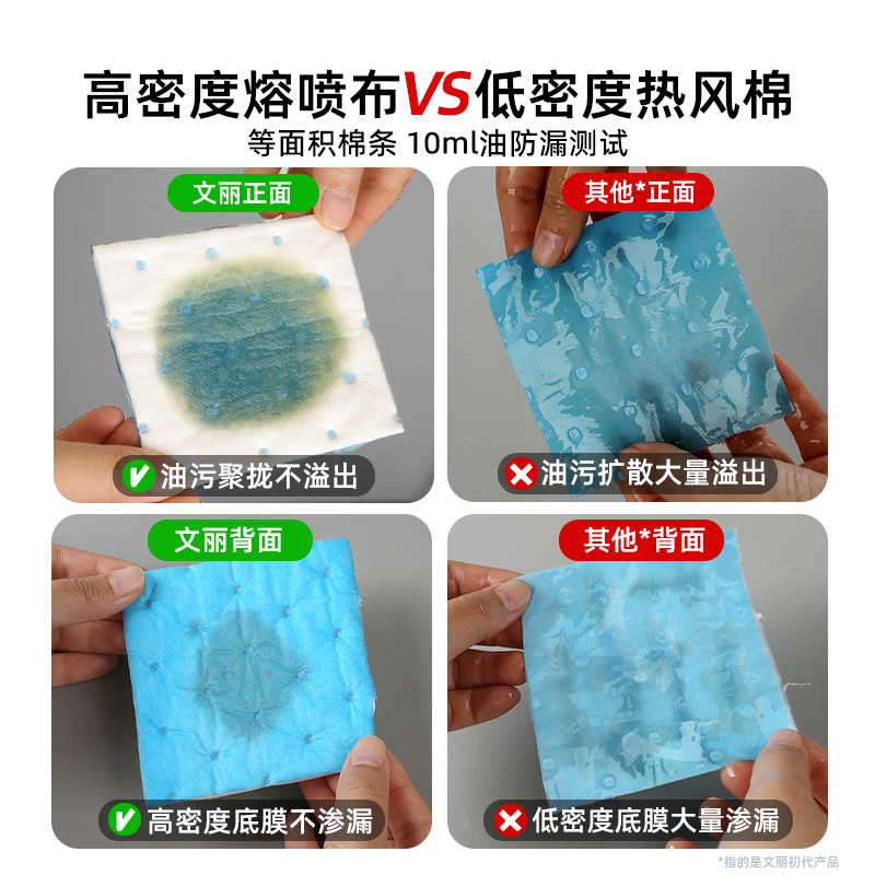 文丽方太抽油烟机吸油棉条厨房家用防油贴纸通用垫油纸油槽专用网-图1