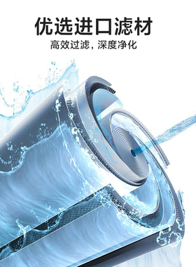 小米双核净水器1200G滤芯官方原装反渗透RO2/RO3复合PPC5滤芯