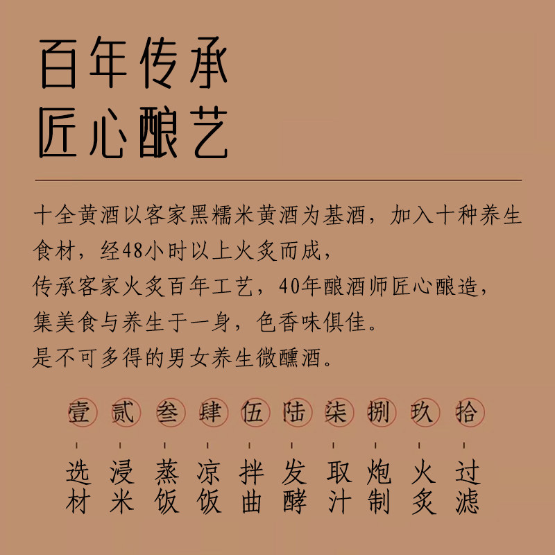 Meizhou Hakka rice wine, Shiquanniang wine, Bachi hand-brewed fire-roasted glutinous rice liqueur, mulberry tangerine peel health wine
