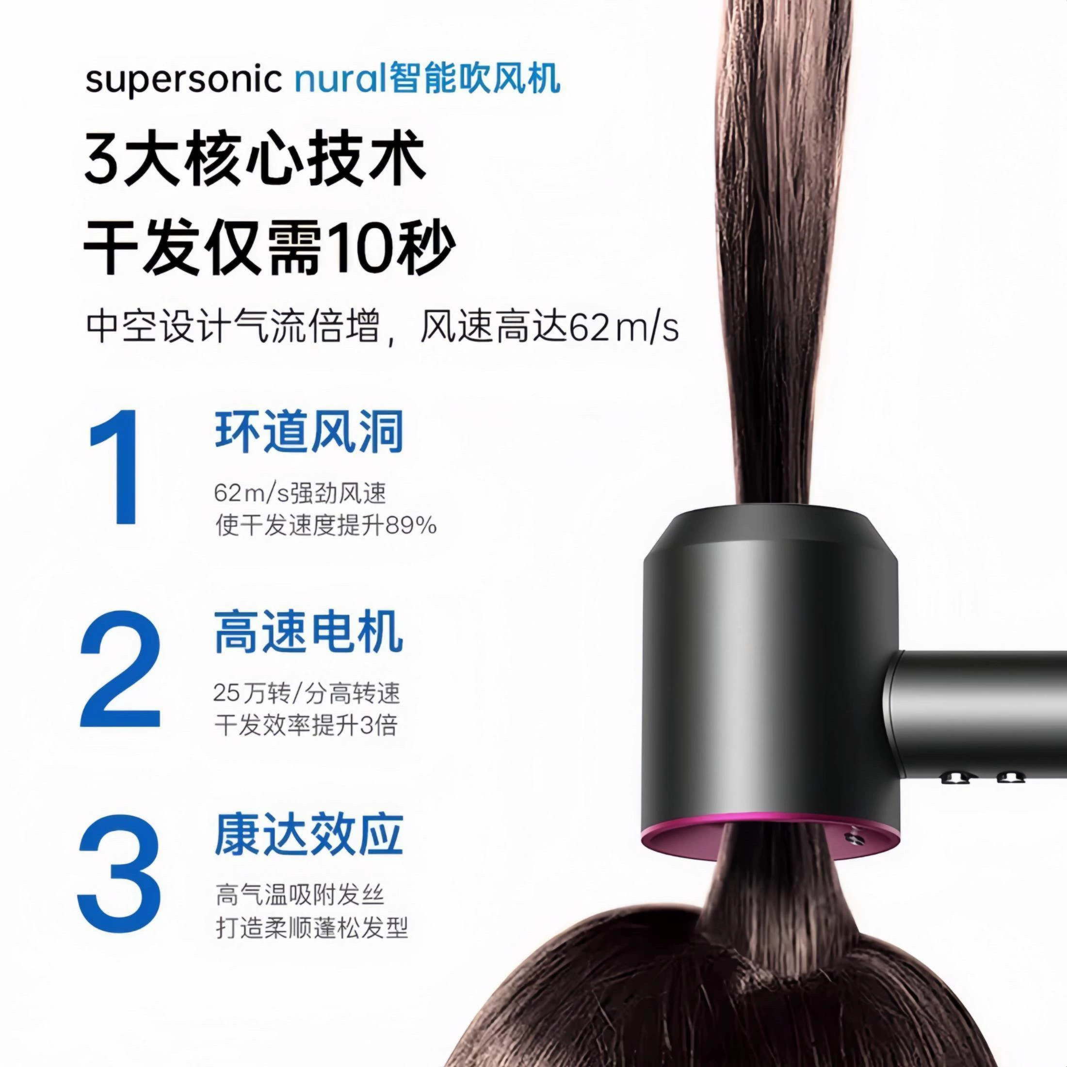 【专业护发】高速吹风机负离子护发静音速干大风力家用学生宿舍用,淘宝优惠券,粉丝福利购,淘宝优惠卷