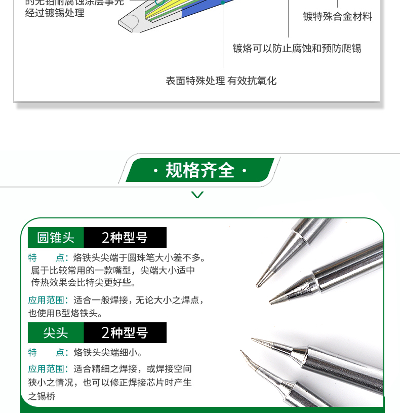 内热式电烙铁 936烙铁头 刀口 马蹄口 特尖 焊锡 白光 936焊台 - 图0