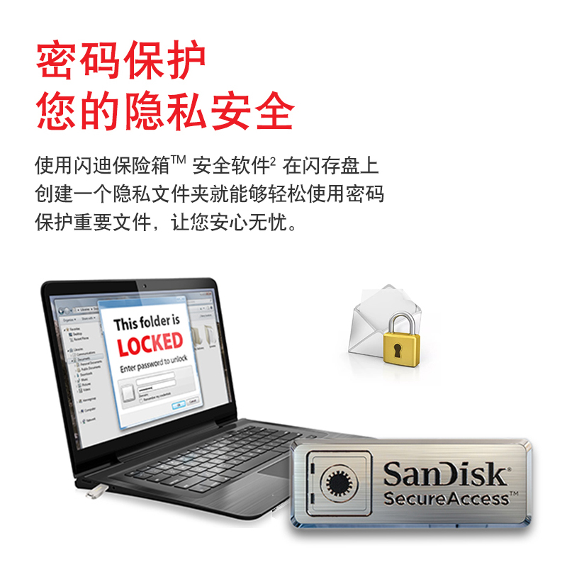 SanDisk闪迪U盘512g闪存盘高速usb3.2酷豆时尚迷你车载电脑优盘 - 图2