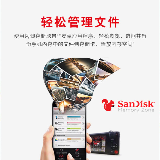 Sandisk SanDisk genuine extended mobile phone memory