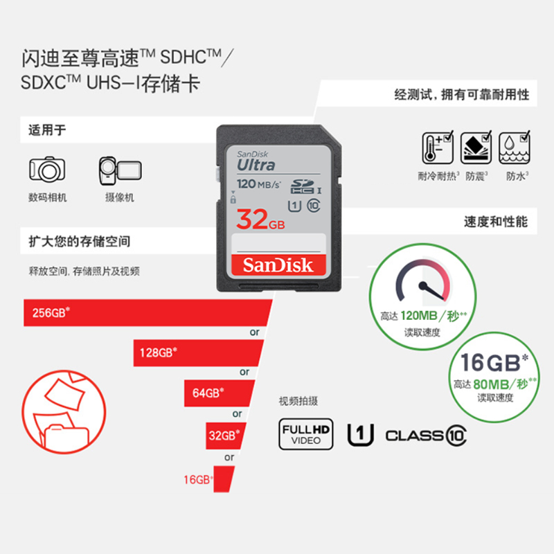 SanDisk闪迪高速SD存储卡32G 数码相机内存卡SD卡储存卡闪存卡