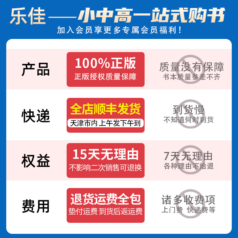 2021版我不是学神语文数学英语学霸笔记高中五三教材帮题一本涂书高中通用高中教辅辅导文科理科高考复习资料大全书人教版