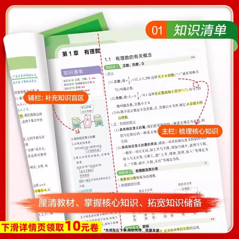2026新版知识清单初中语文数学英语物理化学政治历史地理生物9本全套初中基础知识大全教辅书初一二三中考总复习资料公式点工具书
