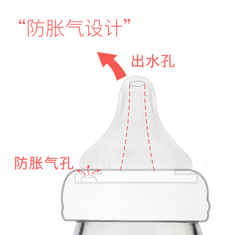 同韵母婴专营店贝亲新生婴儿玻璃奶瓶带防摔套大宝宝宽口径鸭嘴吸管奶瓶1岁2以上3