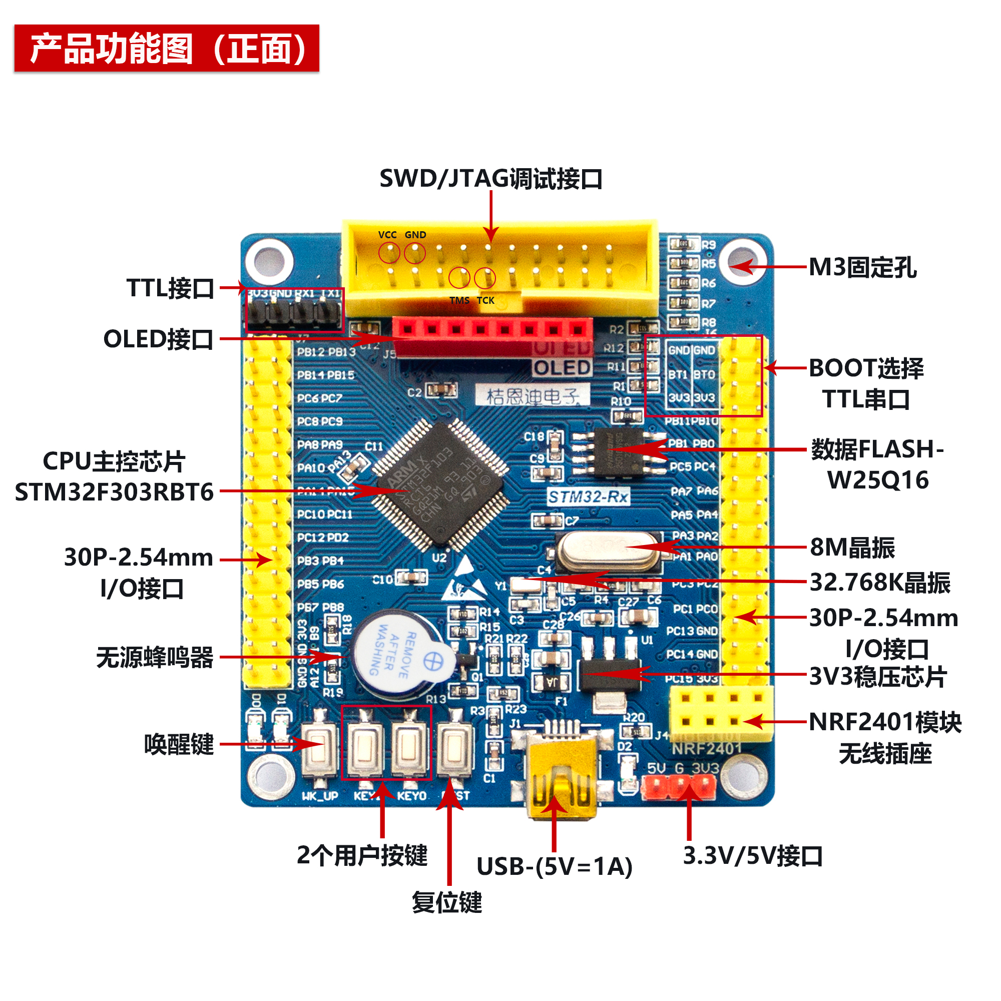 STM32开发板RBT6/R8T6核心板STM32F103RET6最小系统arm corte-M3 - 图2