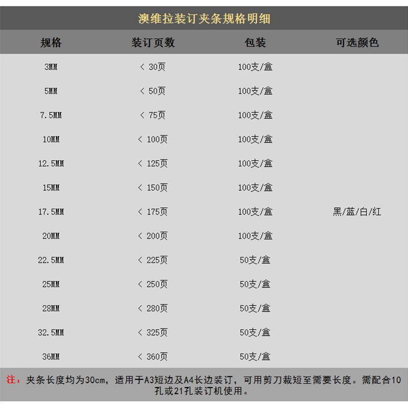 装订夹条夹条活页a4塑料3mm5mm10mm-36mm黑色蓝色红色白十孔压条100支装订机装订条塑料夹 - 图2