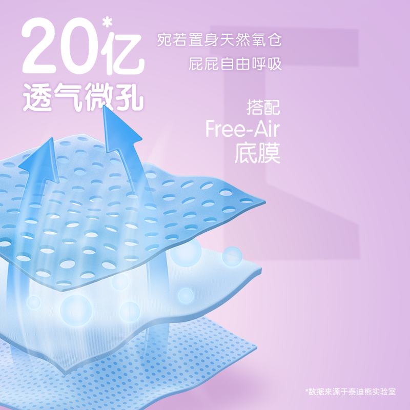 泰迪熊动感拉拉裤/纸尿裤 超薄透气干爽婴儿尿不湿NB/S/M/XL/XXXL