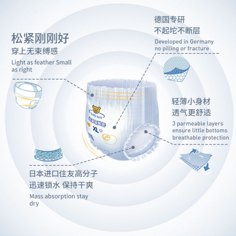 泰迪熊呼吸特薄拉拉裤XXL24片超薄透气婴儿尿不湿轻薄干爽成长裤