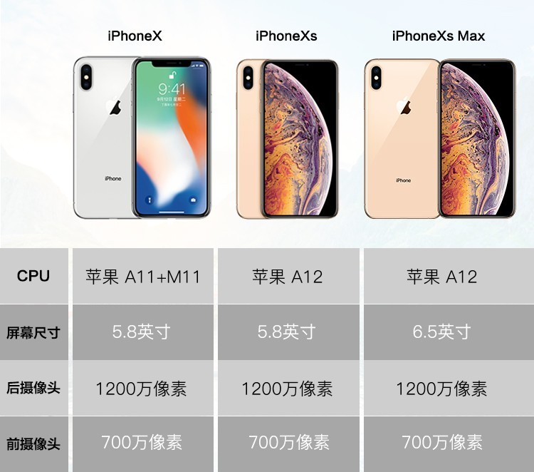 苹果iPhone XsMax国行双卡美版无锁XR手机越狱低价X正品备用机XS-图2