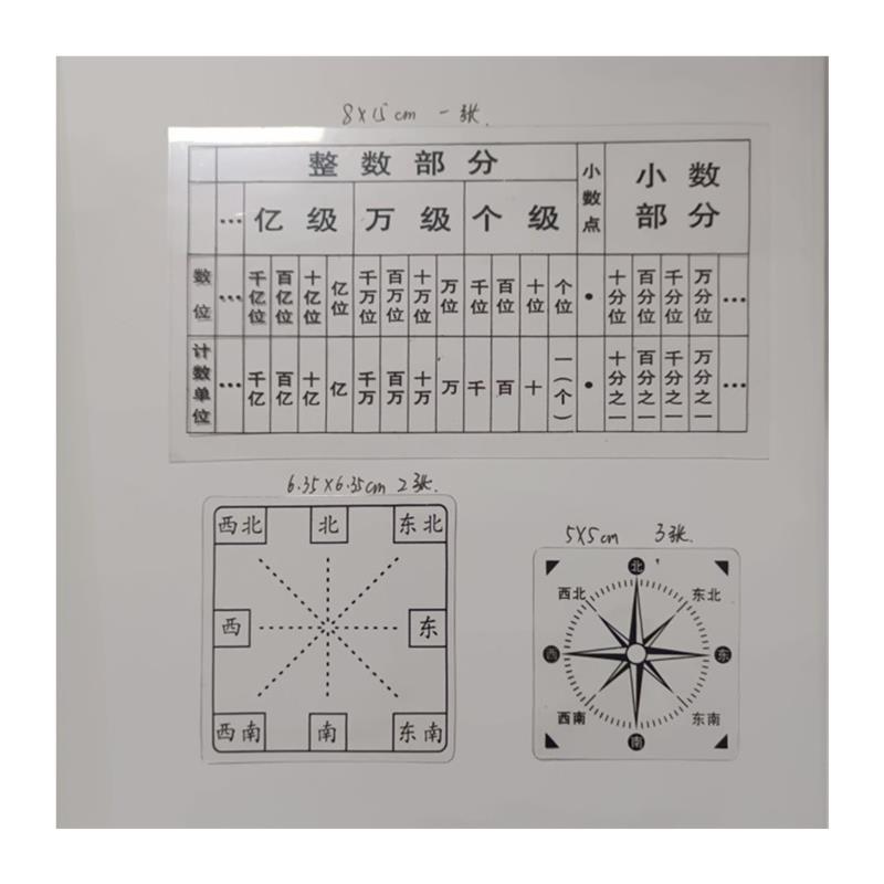 方向坐标表包邮位置与方向透明标东南西北方向坐标表教师教学用具 - 图3