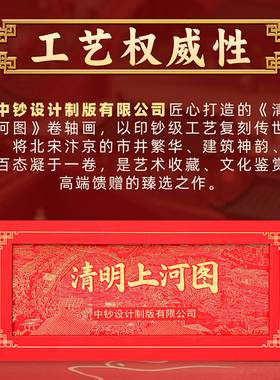 中钞清明上河图长卷卷轴钞艺画故宫百年大展文创纪念888豹子号
