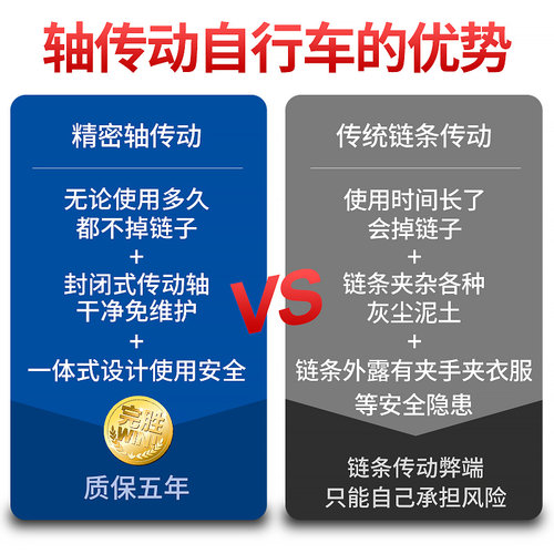 台湾佳德兴26寸城市无链条禧玛诺内变速休闲山地自行车轴传动单车 - 图1