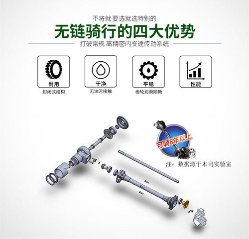 台湾佳德兴无链条传动轴都市山地车 日本禧玛诺内变速自行车300 - 图1