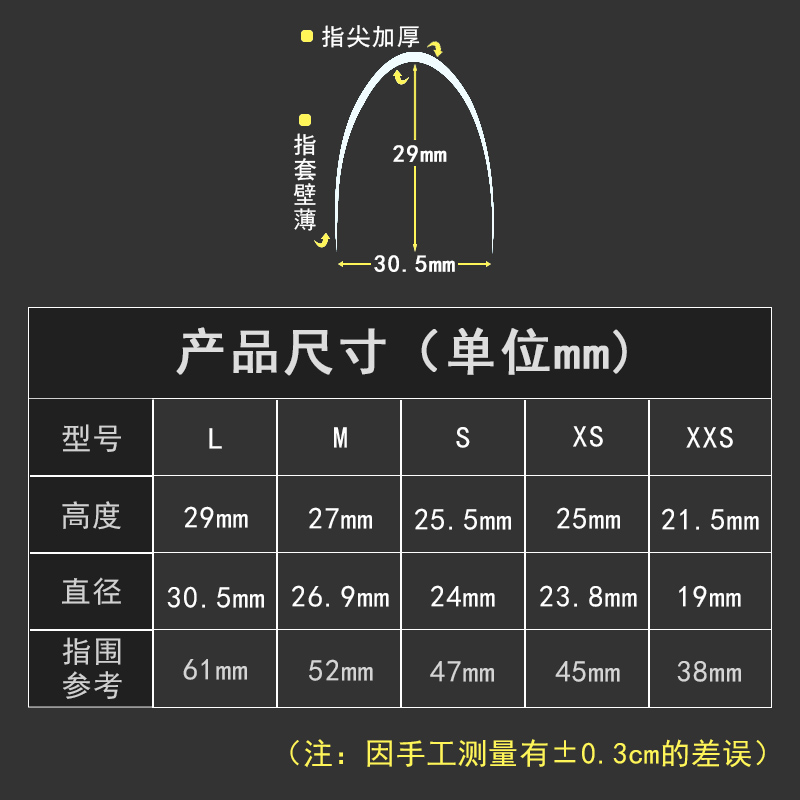 青歌ZT03吉他防痛指套左手指尖手指保护套按弦尤克里里辅助配件 - 图2