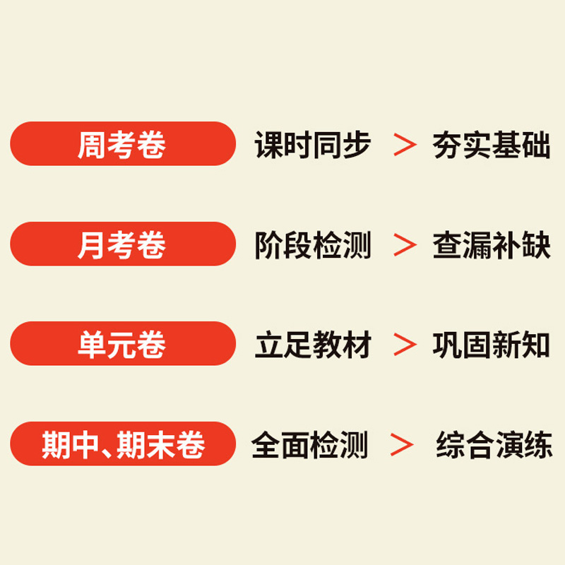 优+全能大考卷小学三年级下册试卷语文数学英语人教版优加周考月考单元考 题专项训练语数同步练习题册 北师苏教全套同步测试卷 - 图0